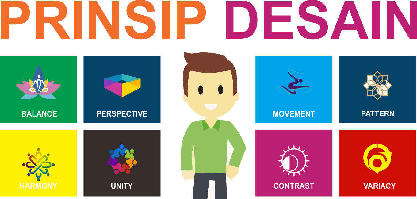 Foto Resume Presentasi tentang elemen dan prinsip dasar design grafis